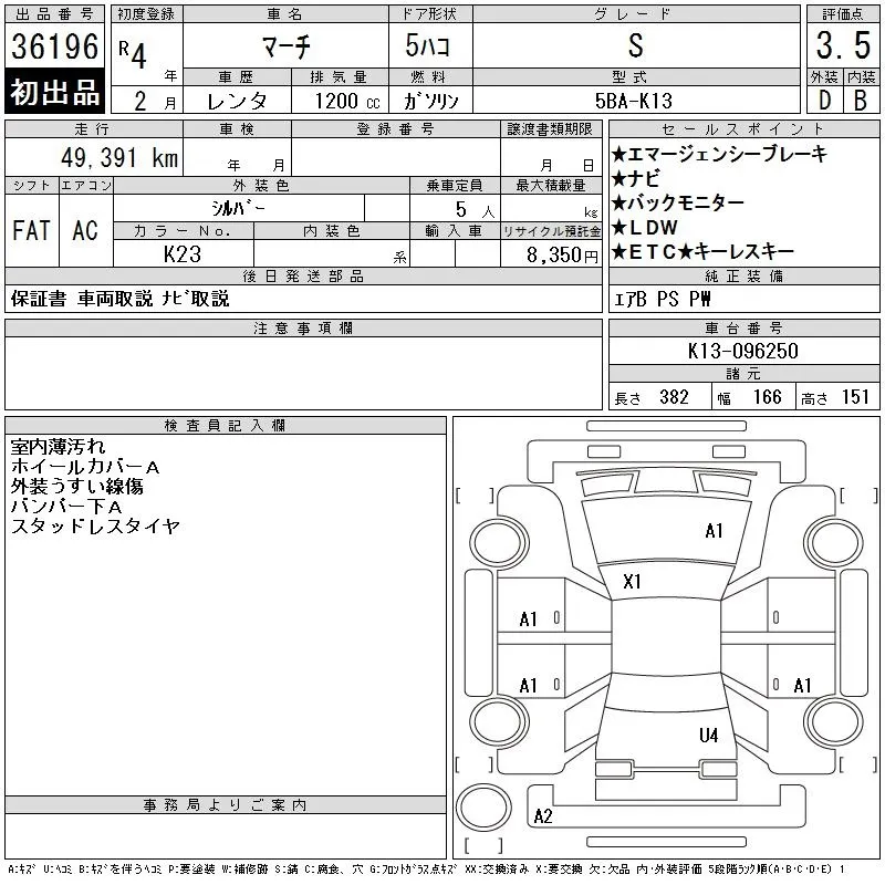 NISSAN MARCH 2022 - Аукционный лист