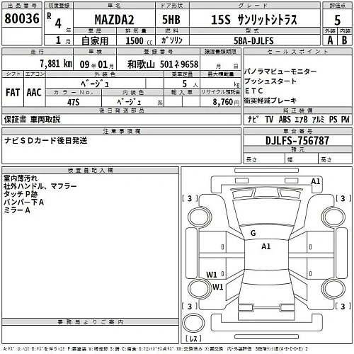 MAZDA MAZDA2 2022