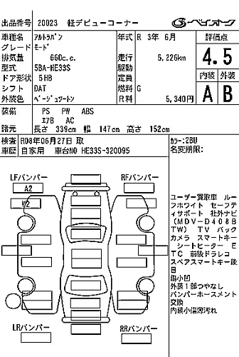 SUZUKI ALTO LAPIN 2021