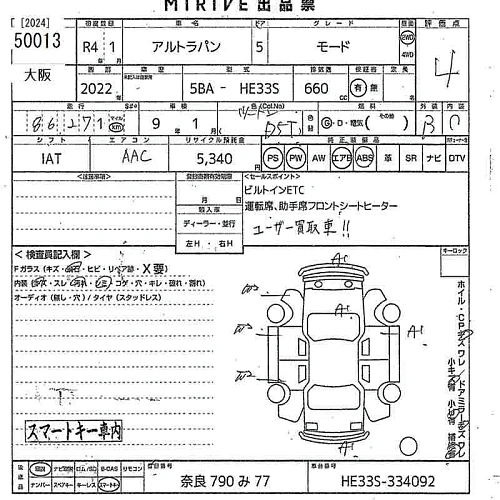 SUZUKI ALTO LAPIN 2022